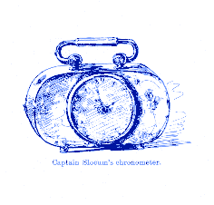 [Captain Slocum's chronometer]